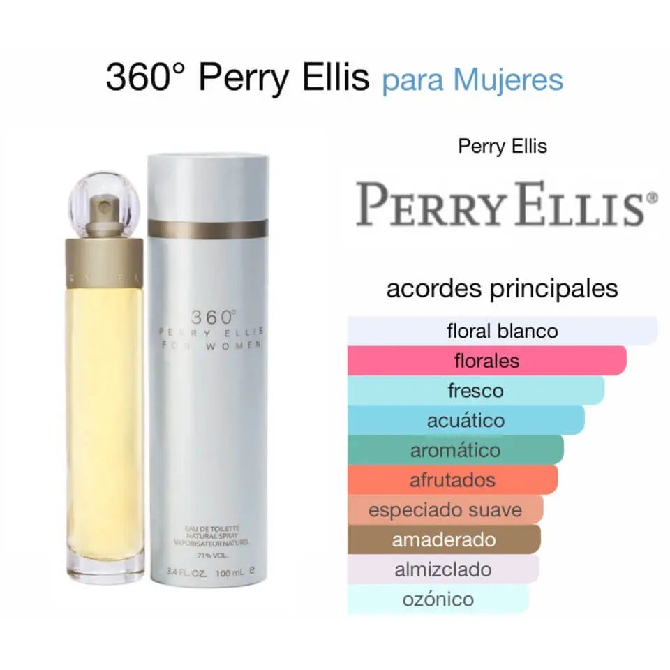 Perry Ellis 360 For Women